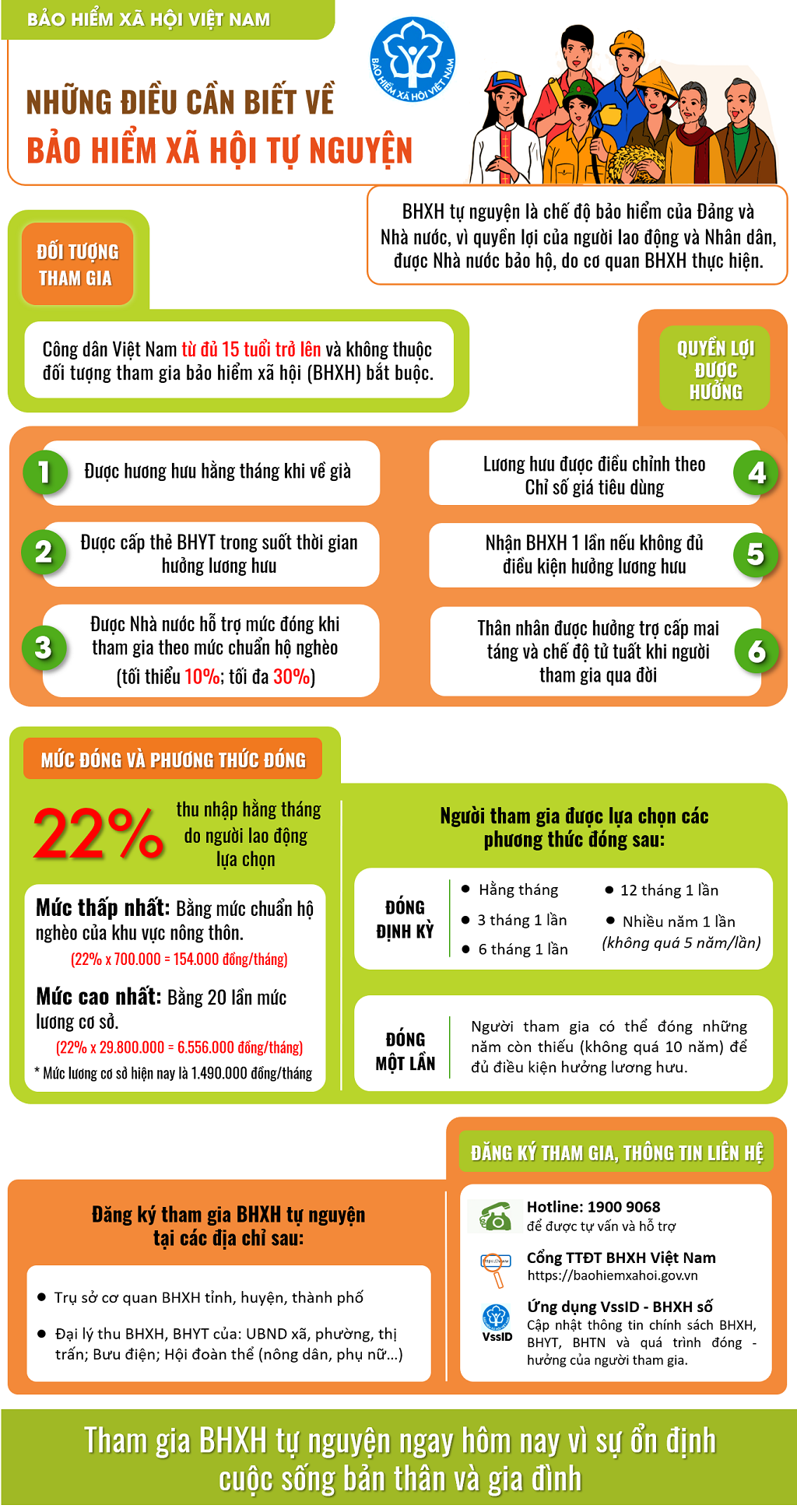 Description: BHXHTN2021-BC2_20210504034847PM_20210511090751AM.png